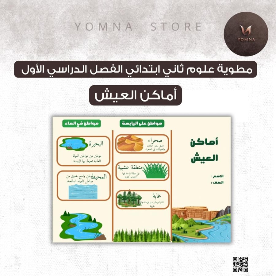 مطوية أماكن العيش علوم ثاني ابتدائي الفصل الدراسي الأول
