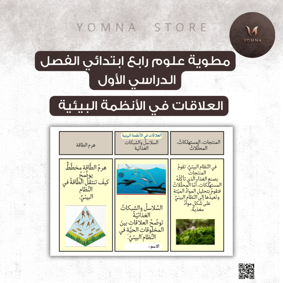 مطوية علوم الأنظمة البيئية رابع ابتدائي الفصل ١