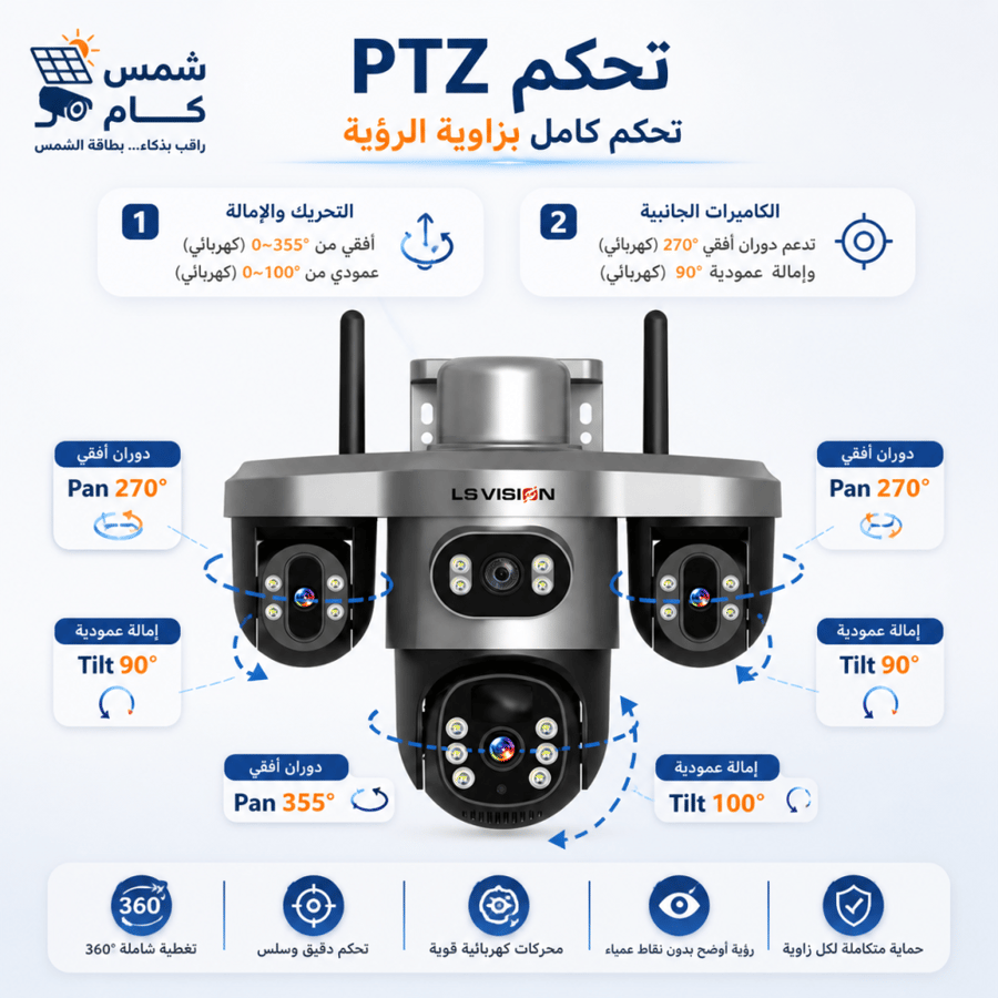 كاميرا مراقبة الذكية ثلاث عدسات 32 قيقا