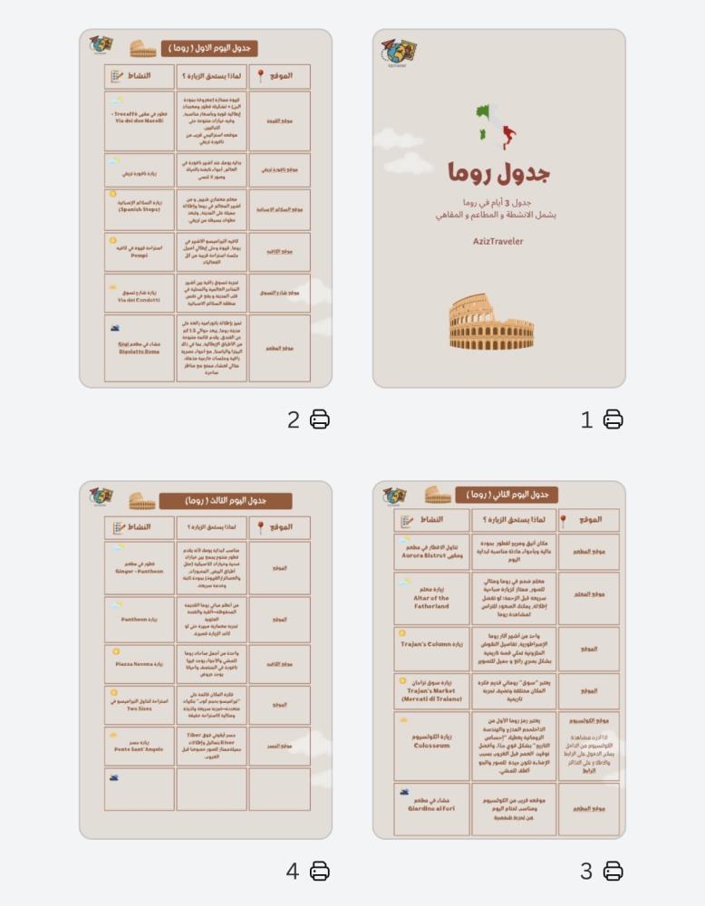 جدول روما - ٣ ايام