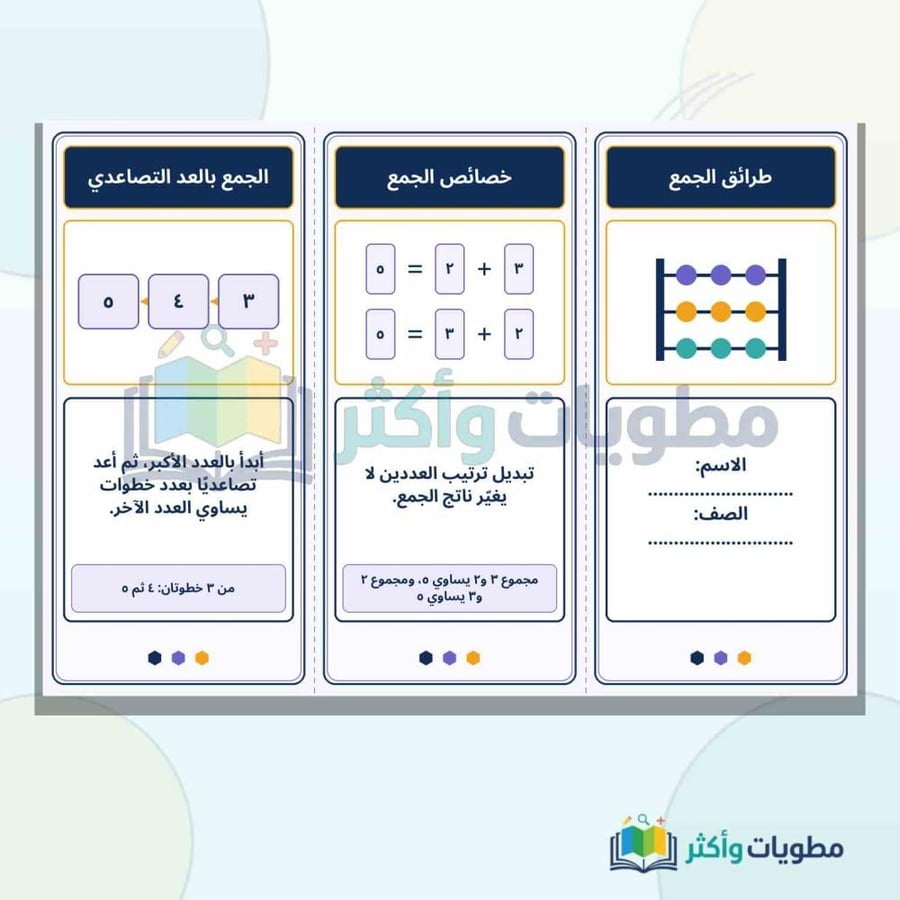 مطوية طرائق الجمع رياضيات ثاني ابتدائي الفصل الأول PDF