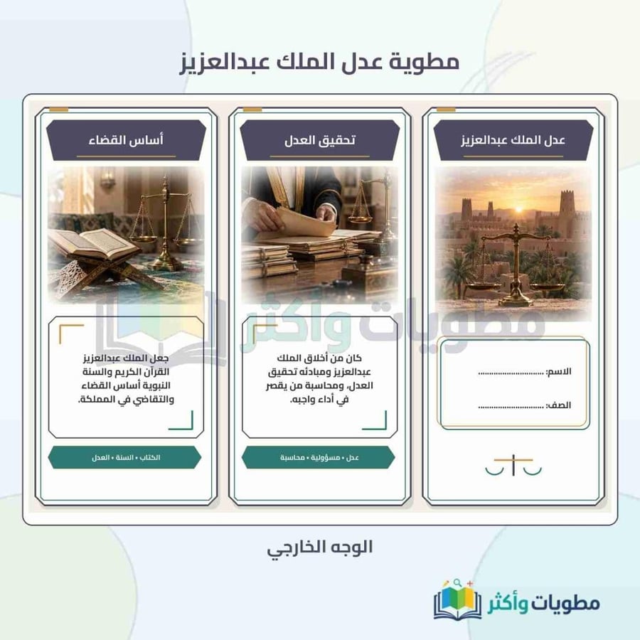مطوية عدل الملك عبدالعزيز لغتي خامس ابتدائي الفصل الأول PDF
