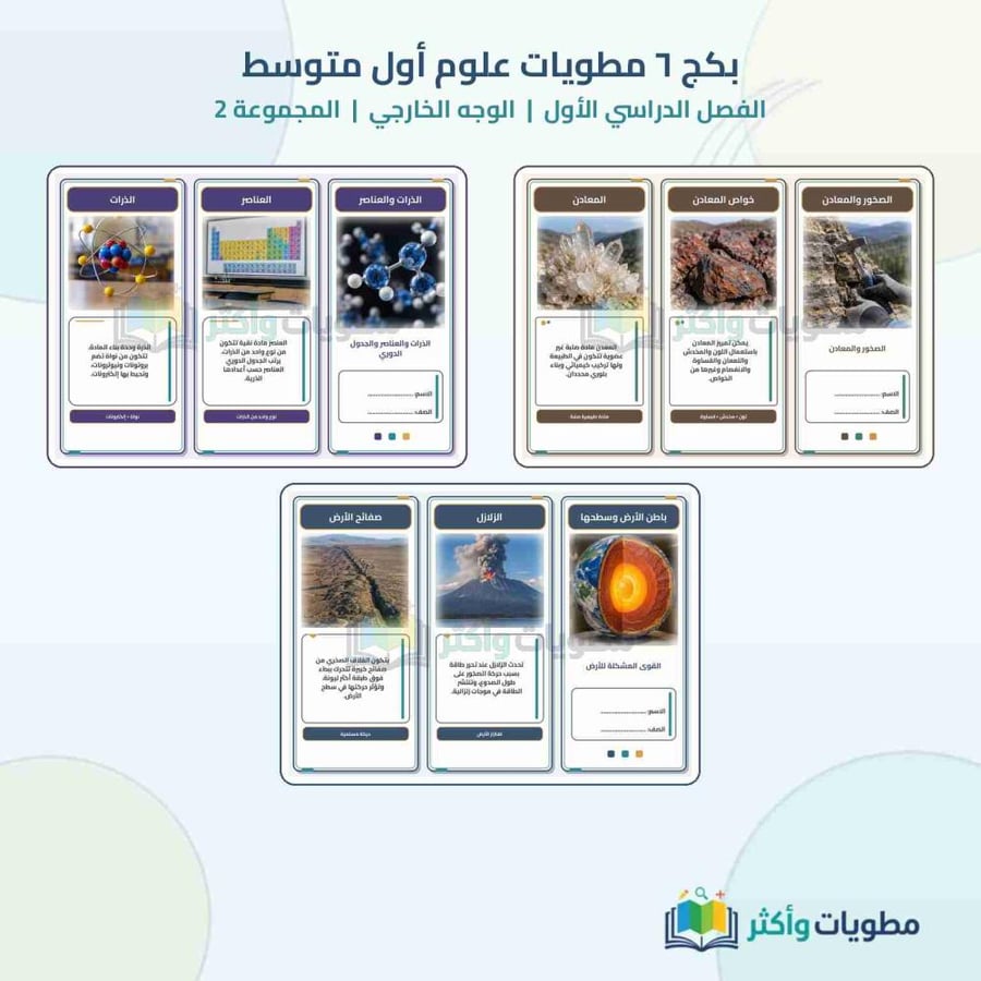 بكج 6 مطويات علوم أول متوسط الفصل الأول شامل المنهج PDF