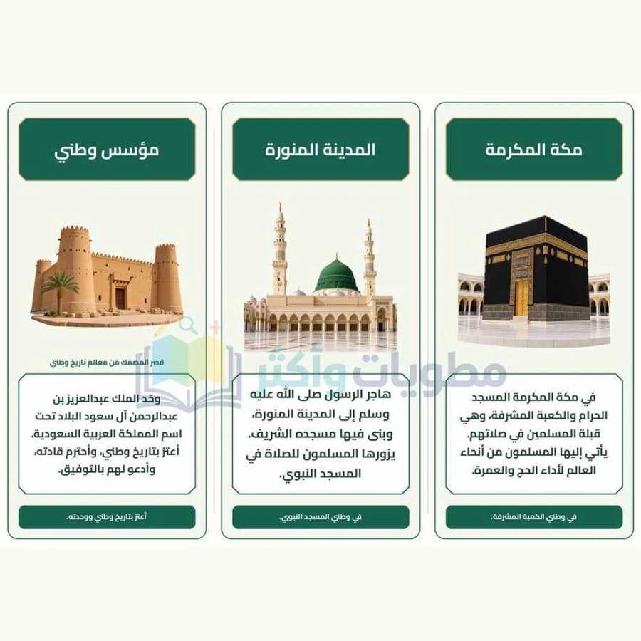 مطوية وطني السعودية لغتي ثاني ابتدائي PDF