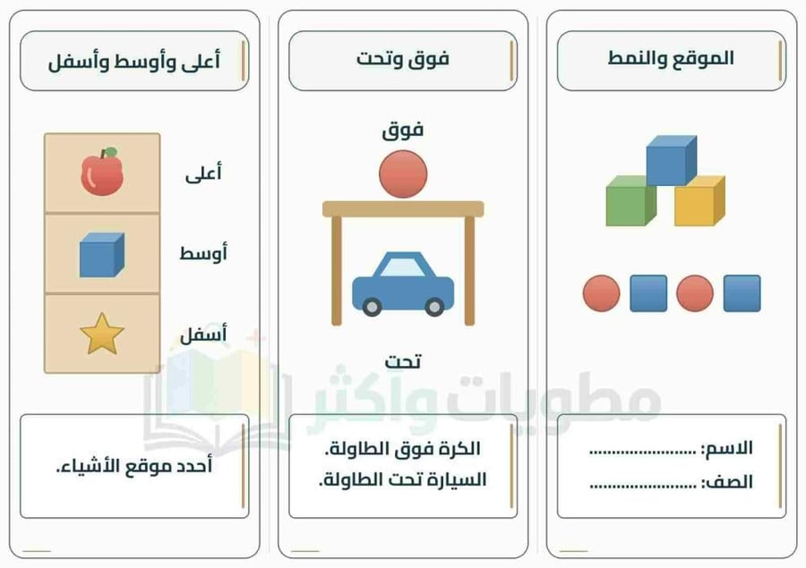 مطوية الموقع والنمط رياضيات أول ابتدائي الفصل الأول PDF