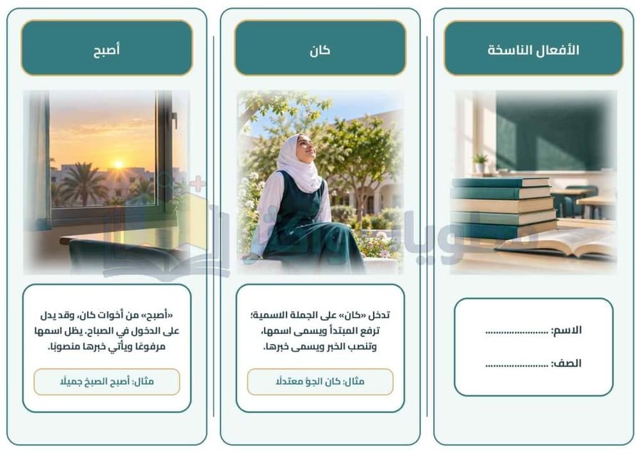 مطوية الأفعال الناسخة كان وأخواتها لغتي الخالدة أول متوسط جاهزة PDF