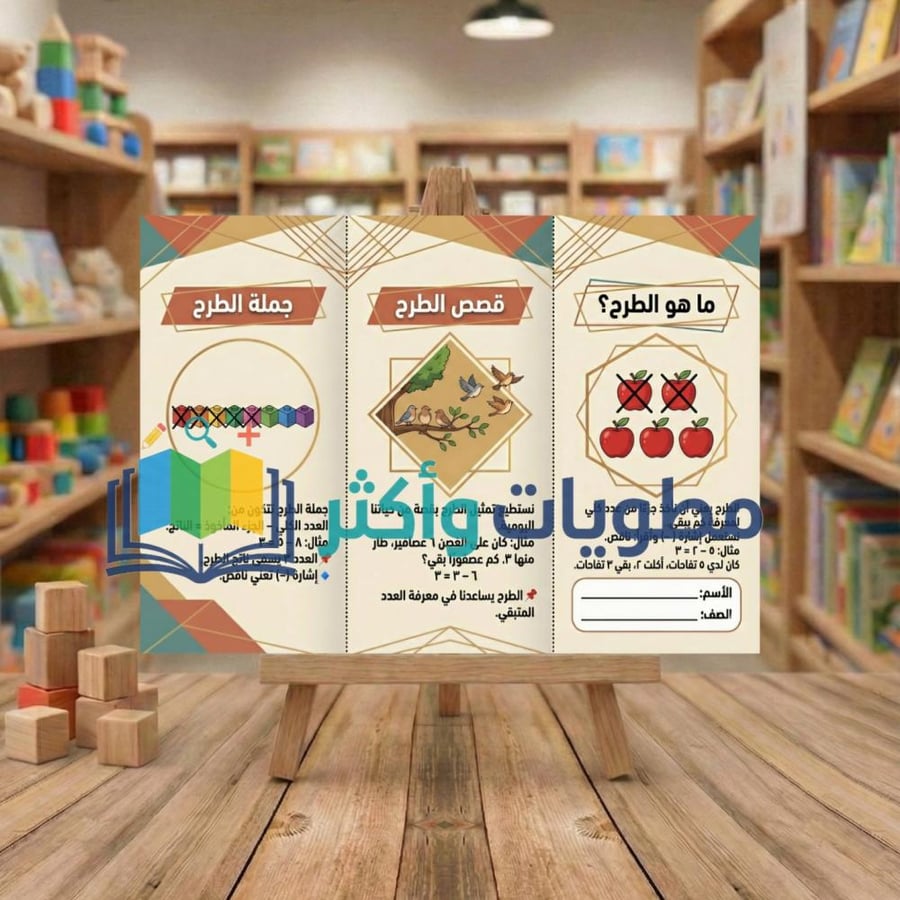 مطوية الطرح رياضيات أول ابتدائي الفصل السابع