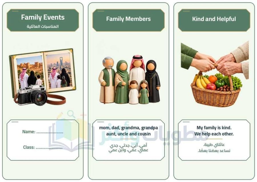 مطوية المناسبات العائلية Family Events إنجليزي رابع ابتدائي PDF