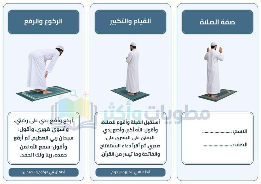 مطوية صفة الصلاة دراسات إسلامية خامس ابتدائي PDF