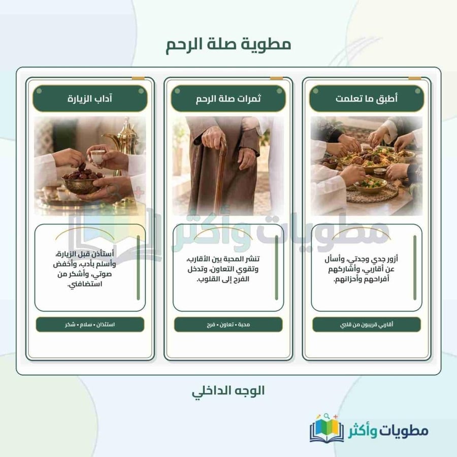 مطوية صلة الرحم لغتي ثاني ابتدائي الفصل الأول PDF