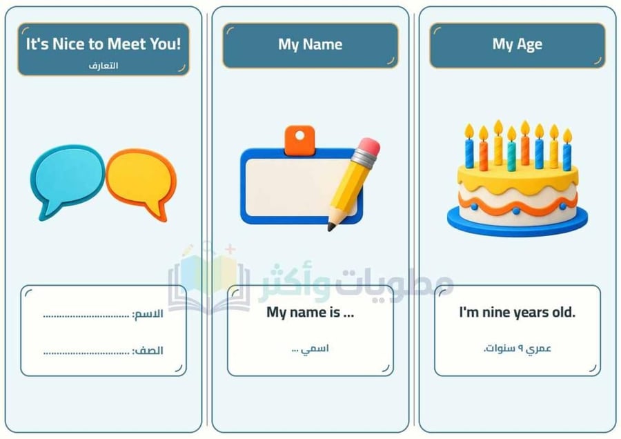 مطوية التعارف إنجليزي ثالث ابتدائي | It's Nice to Meet You! PDF