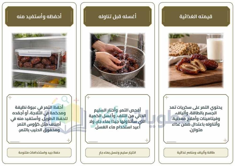 مطوية التمر مهارات حياتية وأسرية سادس ابتدائي PDF