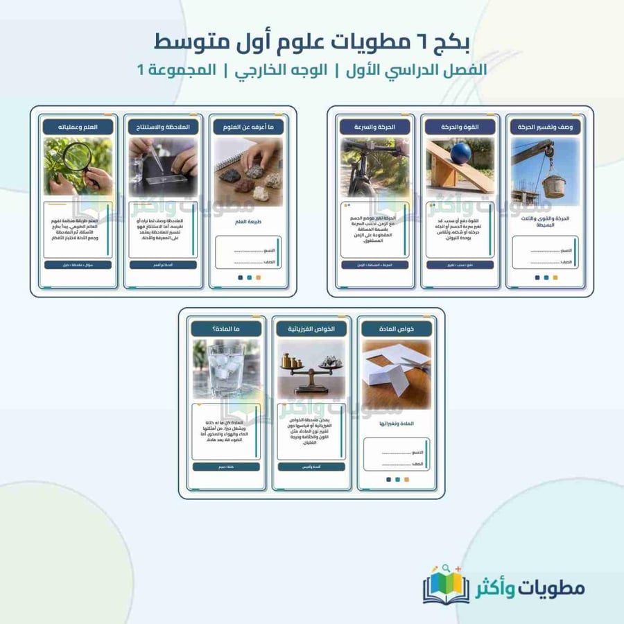 بكج 6 مطويات علوم أول متوسط الفصل الأول شامل المنهج PDF
