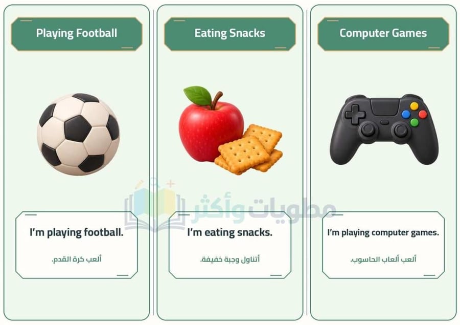 مطوية أشياء نفعلها Things We Do إنجليزي ثاني ابتدائي PDF