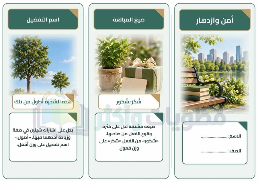 مطوية أمن وازدهار لغتي ثالث متوسط | صيغ المبالغة والتفضيل والاستثناء PDF