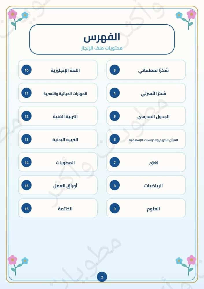 ملف إنجاز طالبة شخصية ستيتش أول وثاني وثالث ابتدائي جاهز للطباعة PDF
