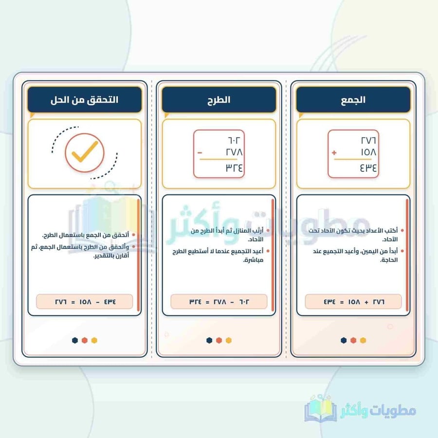 مطوية الجمع والطرح رياضيات رابع ابتدائي PDF