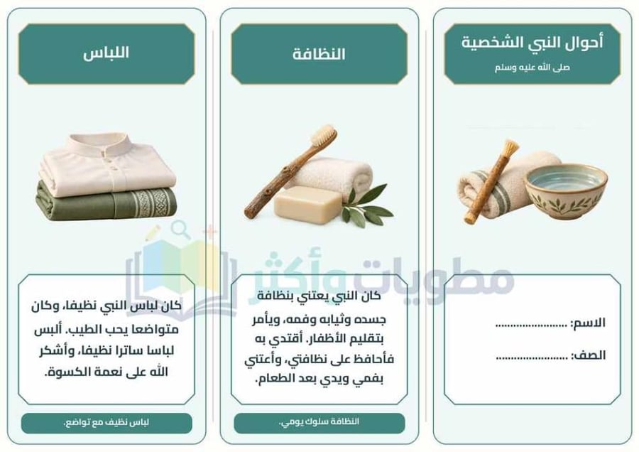 مطوية أحوال النبي ﷺ الشخصية حديث وسيرة دراسات إسلامية رابع ابتدائي PDF
