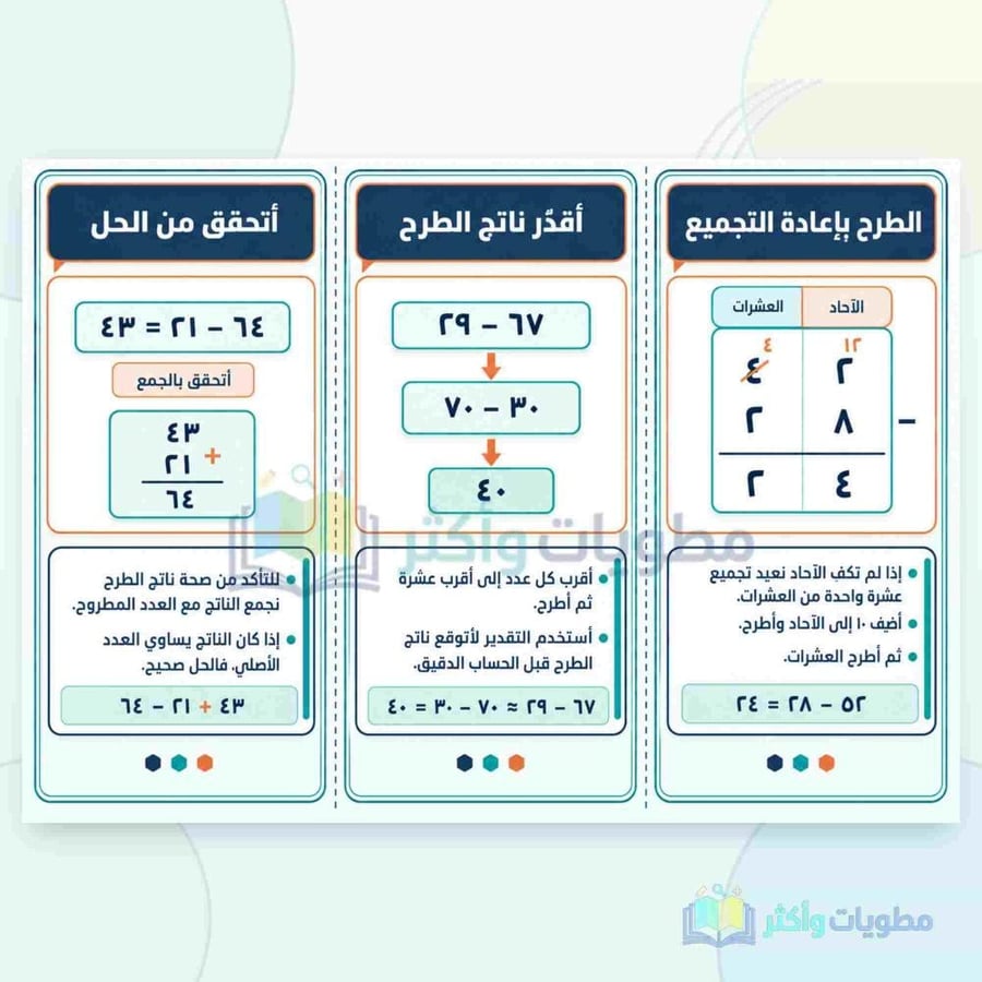 مطوية الطرح رياضيات ثالث ابتدائي PDF