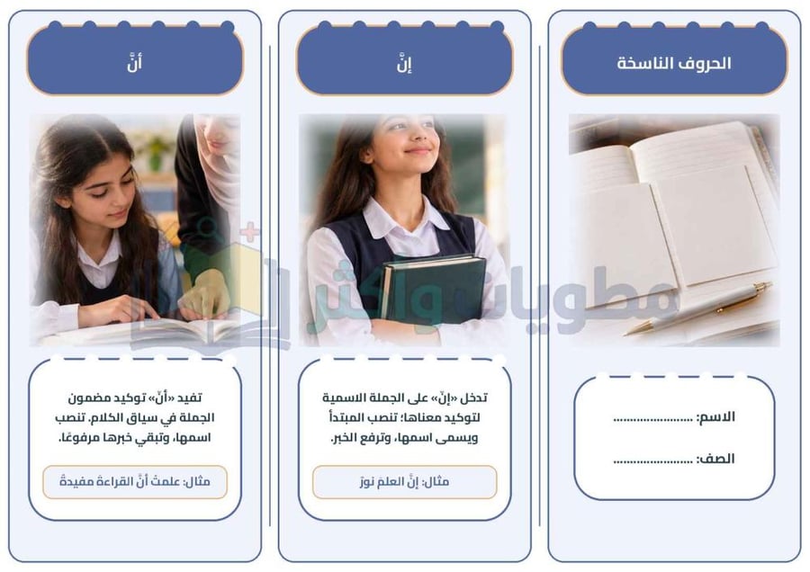 مطوية الحروف الناسخة إن وأخواتها لغتي الخالدة أول متوسط جاهزة PDF