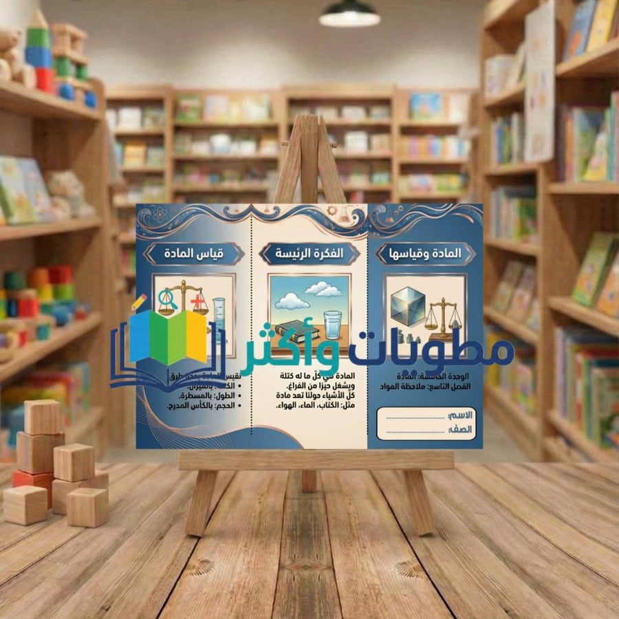 مطويه المادة وقياسها علوم الصف الثالث الابتدائي الفصل الثاني