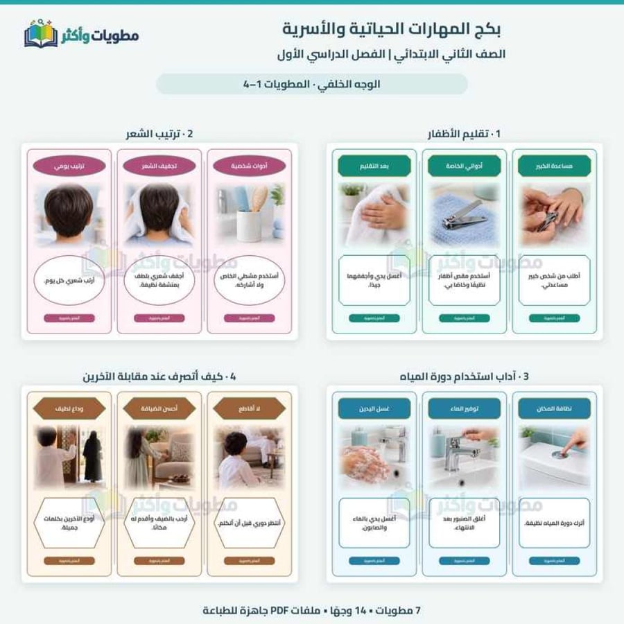بكج مطويات المهارات الحياتية والأسرية ثاني ابتدائي الفصل الأول | 7 مطويات PDF