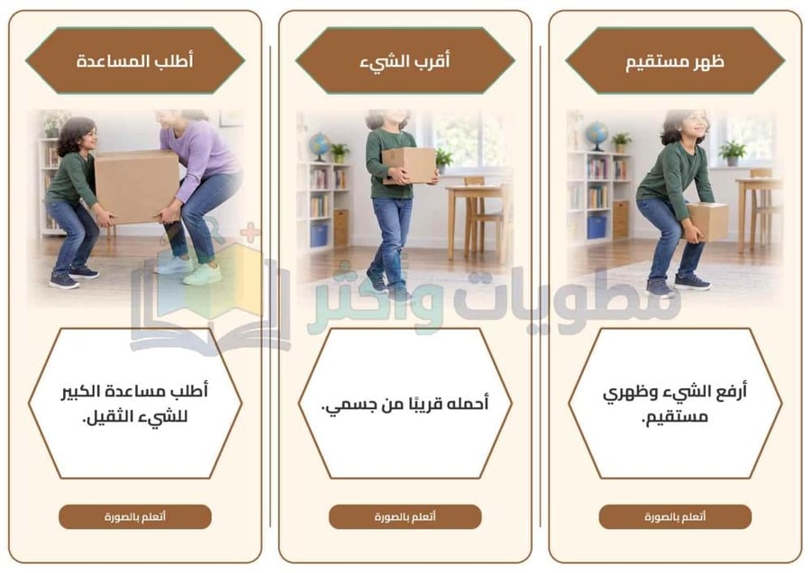 مطوية درس حمل الأشياء بطريقة صحيحة أسرية ثالث ابتدائي جاهزة PDF