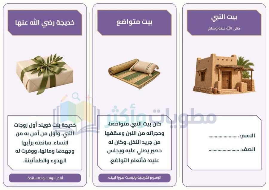 مطوية بيت النبي ﷺ دراسات إسلامية رابع ابتدائي الفصل الأول PDF