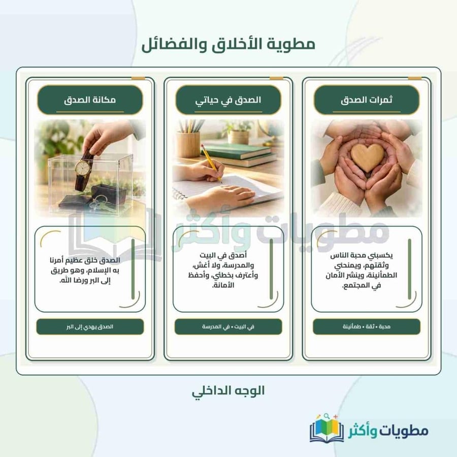 مطوية الأخلاق والفضائل (الصدق) لغتي خامس ابتدائي الفصل الأول PDF