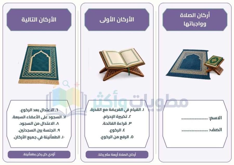 مطوية أركان الصلاة وواجباتها فقه دراسات إسلامية رابع ابتدائي PDF