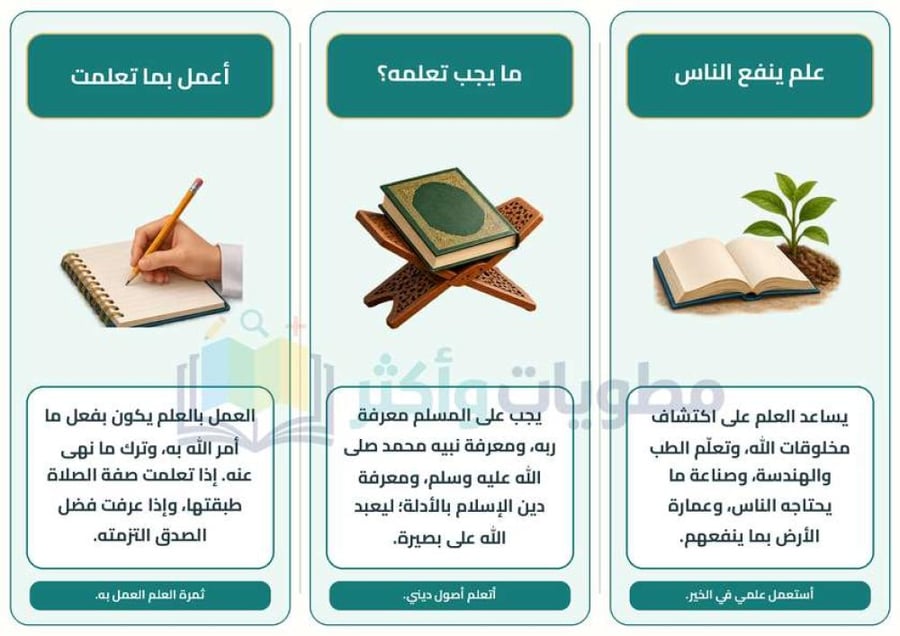 مطوية فضل العلم وأهميته دراسات إسلامية خامس ابتدائي PDF