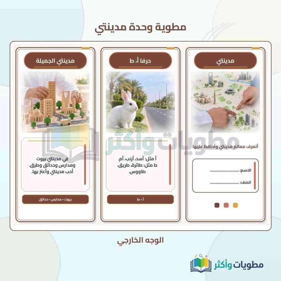 مطوية وحدة مدينتي لغتي أول ابتدائي الفصل الأول PDF