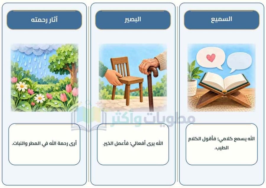 مطوية أسماء الله وصفاته توحيد دراسات إسلامية ثاني ابتدائي PDF