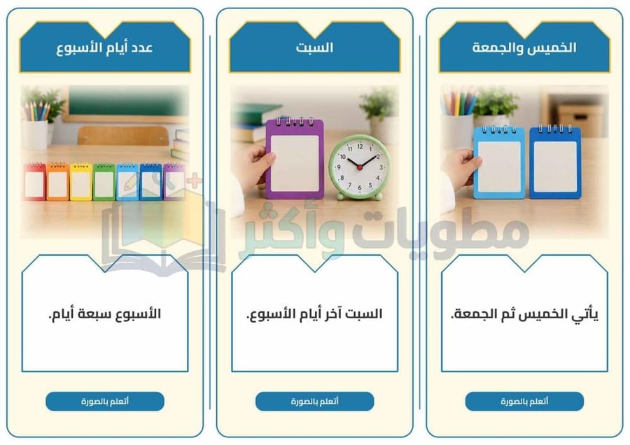 مطوية درس أيام الأسبوع أسرية أول ابتدائي ف1 جاهزة PDF