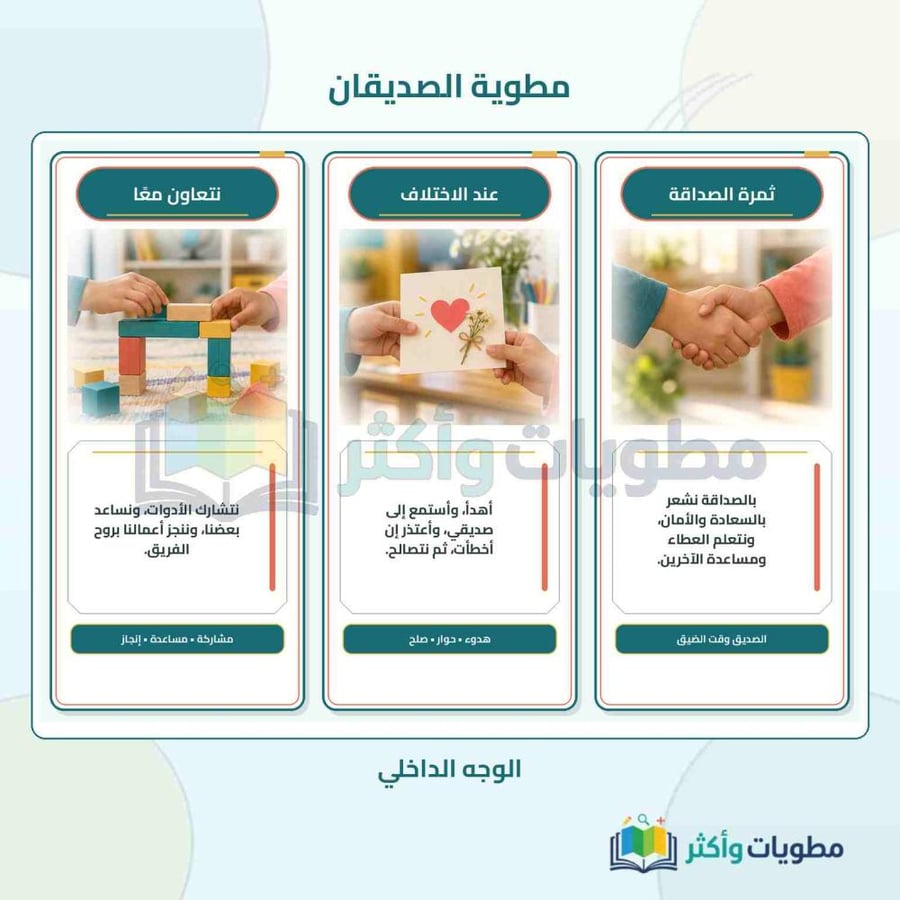مطوية درس الصديقان لغتي ثاني ابتدائي الفصل الأول PDF