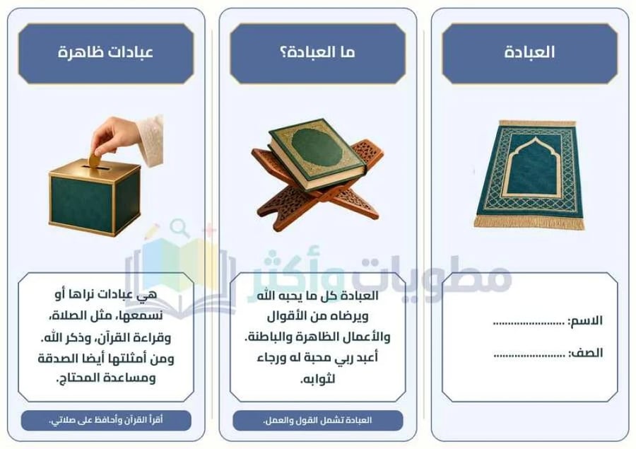 مطوية العبادة دراسات إسلامية رابع ابتدائي الفصل الأول PDF
