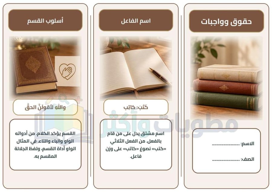 مطوية حقوق وواجبات لغتي ثالث متوسط | اسم الفاعل والقسم والحال PDF