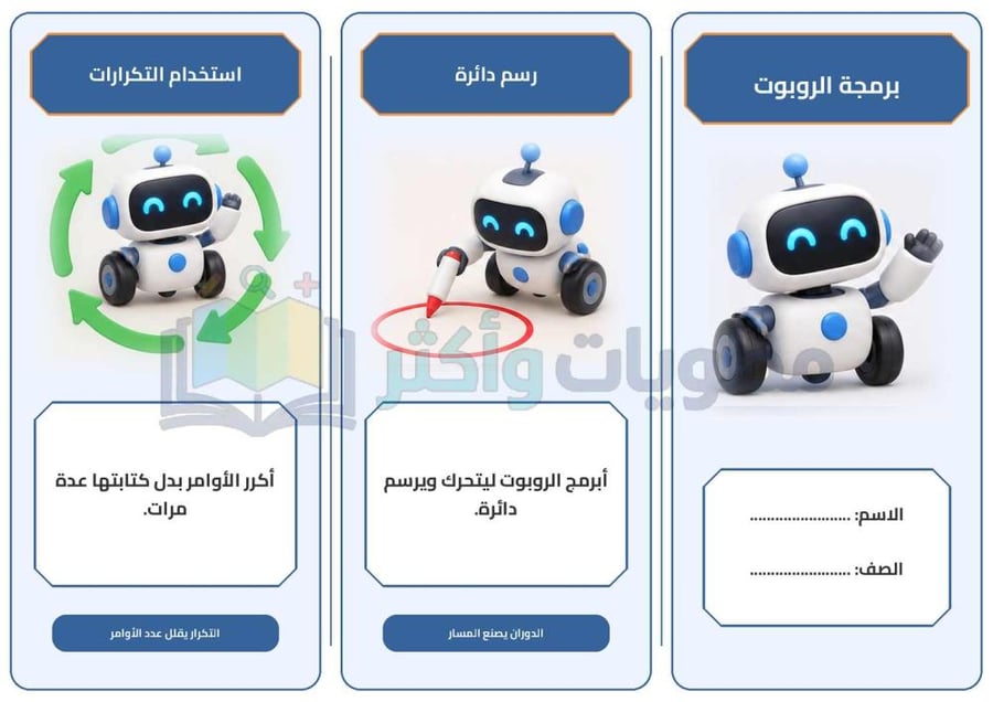 مطوية برمجة الروبوت مهارات رقمية خامس ابتدائي جاهزة PDF