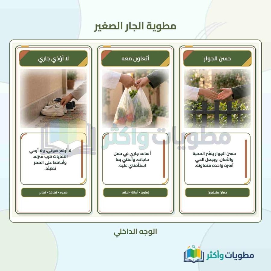 مطوية درس الجار الصغير لغتي ثاني ابتدائي الفصل الأول PDF