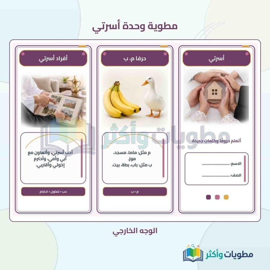 مطوية وحدة أسرتي لغتي أول ابتدائي الفصل الأول PDF