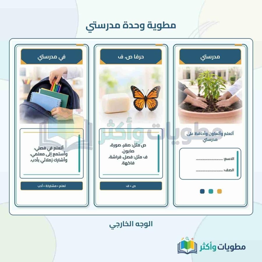 مطوية وحدة مدرستي لغتي أول ابتدائي الفصل الأول PDF