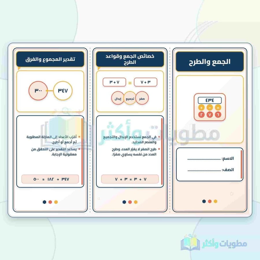 مطوية الجمع والطرح رياضيات رابع ابتدائي PDF