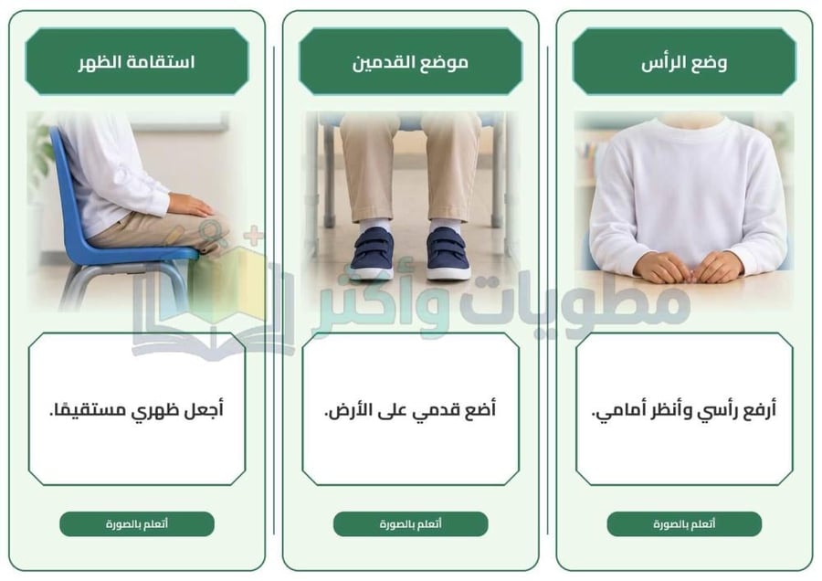 مطوية درس الجلوس الصحيح أسرية أول ابتدائي جاهزة PDF