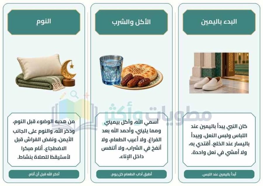 مطوية أحوال النبي ﷺ الشخصية حديث وسيرة دراسات إسلامية رابع ابتدائي PDF