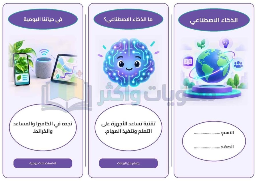 مطوية درس الذكاء الاصطناعي مهارات رقمية رابع ابتدائي جاهزة PDF
