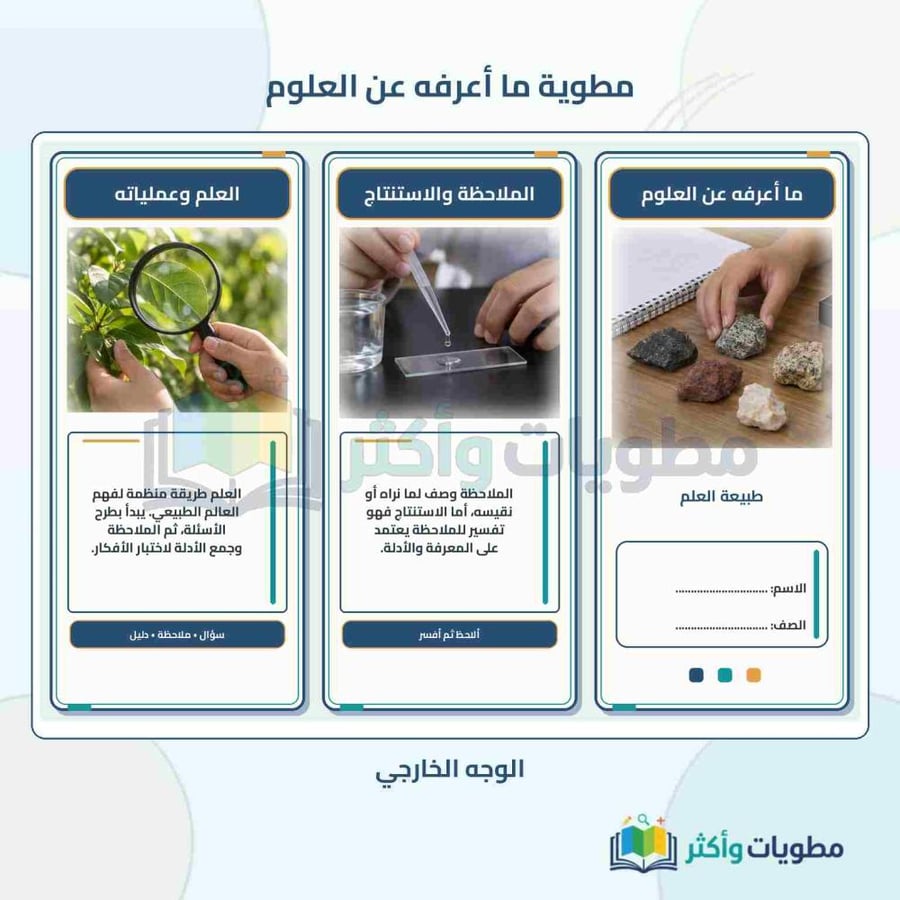 مطوية ما أعرفه عن العلوم علوم أول متوسط الفصل الأول PDF