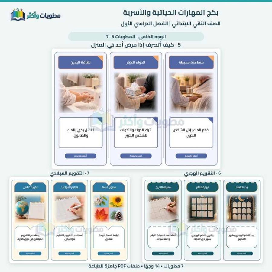 بكج مطويات المهارات الحياتية والأسرية ثاني ابتدائي الفصل الأول | 7 مطويات PDF