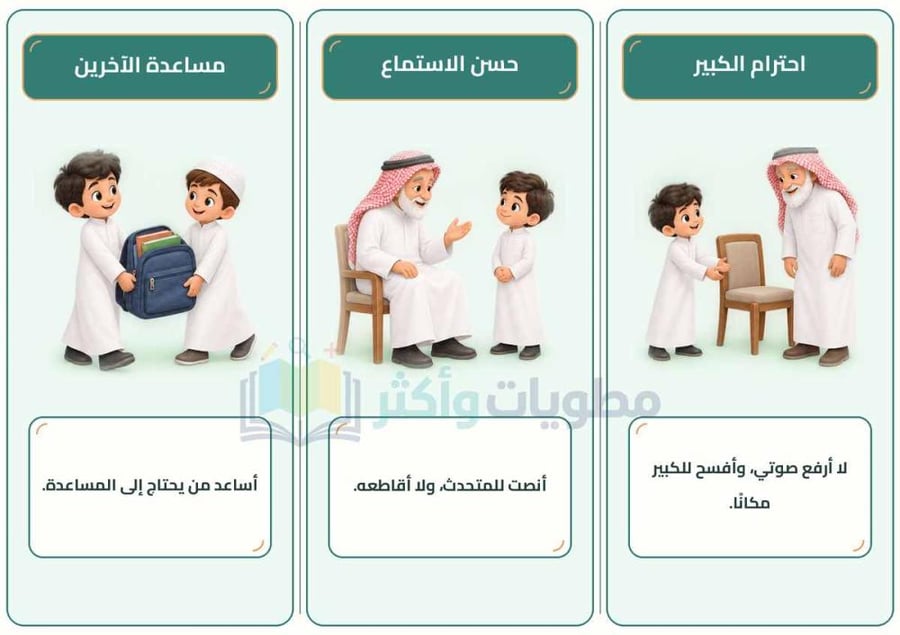 مطوية التعامل مع الناس فقه وسلوك دراسات إسلامية ثاني ابتدائي PDF