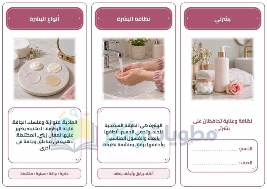 مطوية بشرتي مهارات حياتية وأسرية سادس ابتدائي PDF