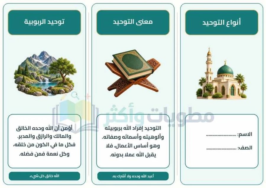 مطوية أنواع التوحيد دراسات إسلامية رابع ابتدائي الفصل الأول PDF